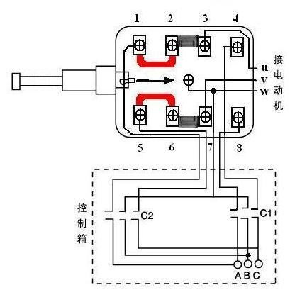 电动葫芦的两个接触器