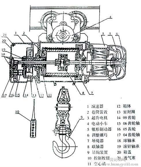 CD1钢丝绳电动葫芦结构图