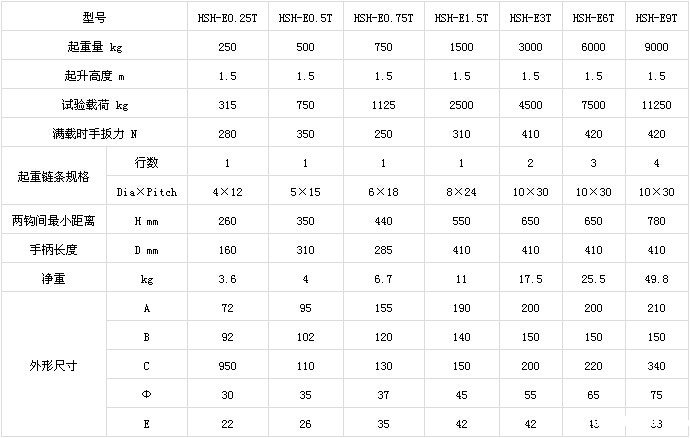 HSH环链手扳葫芦
