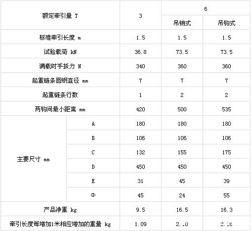 铝合金环链手扳葫芦技术参数