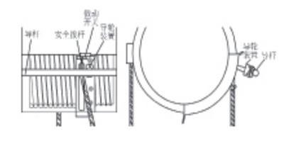 电动葫芦导绳板上增加一个双曲线导轮装置示意图