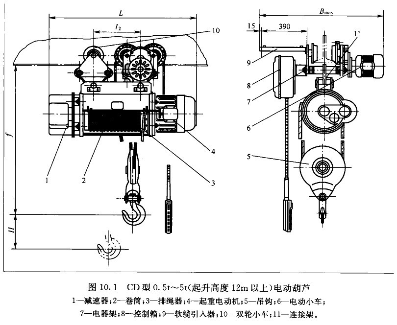 cd1钢丝绳电动葫芦外形图