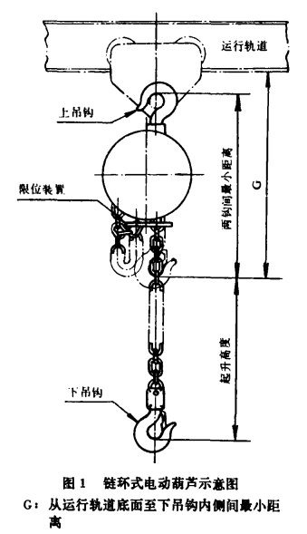 环链电动葫芦勾间距